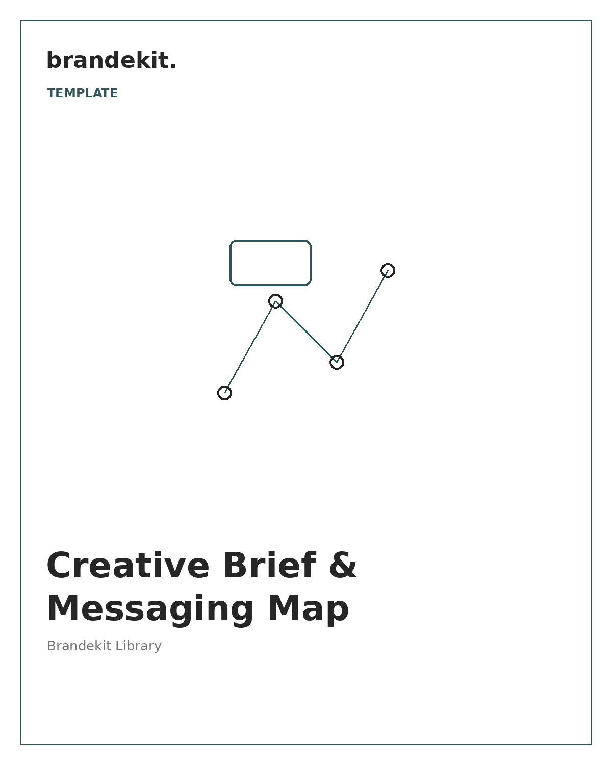 Creative Brief and Messaging Map Pack — Brandekit cover