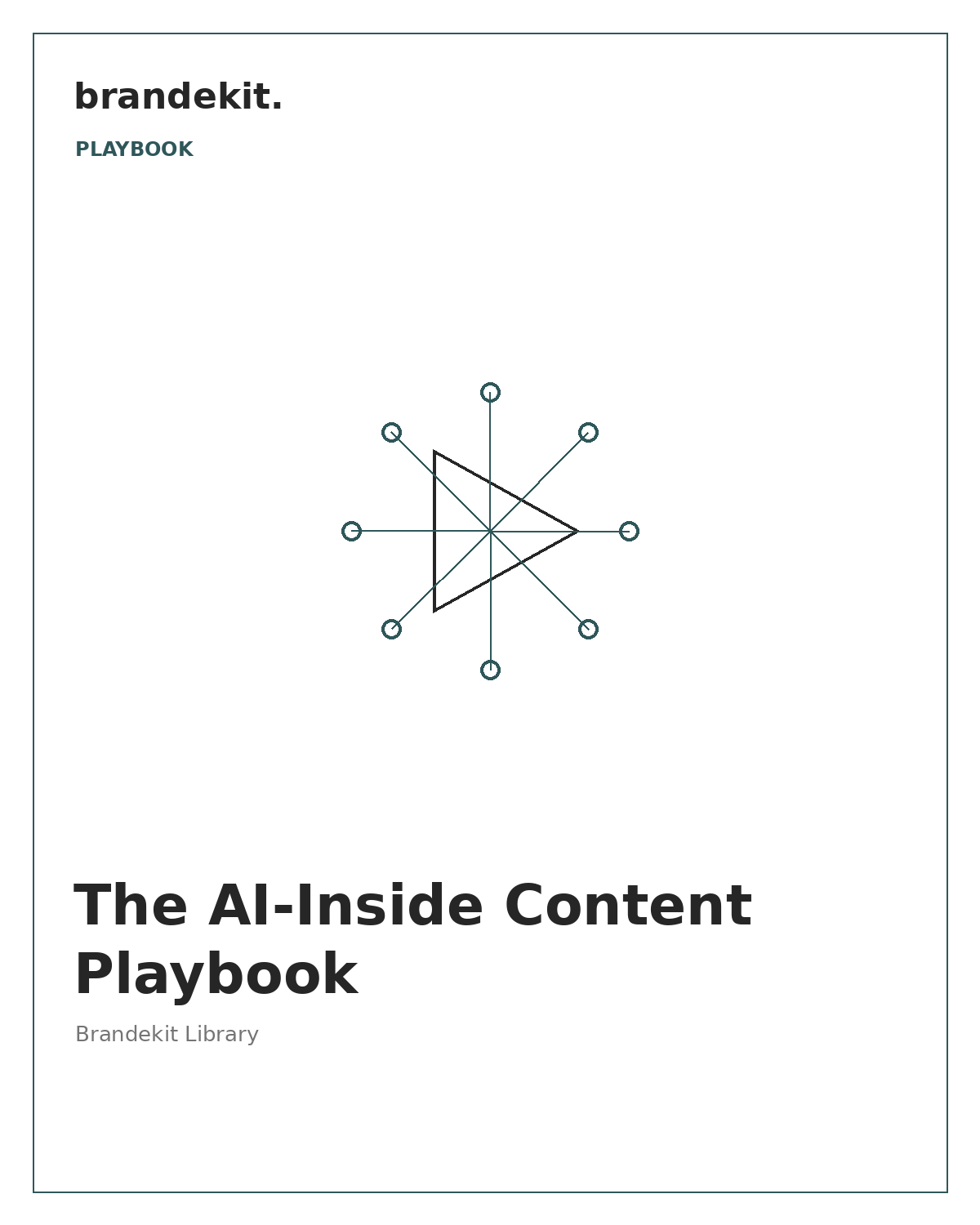 The AI-Inside Content Playbook — Brandekit cover